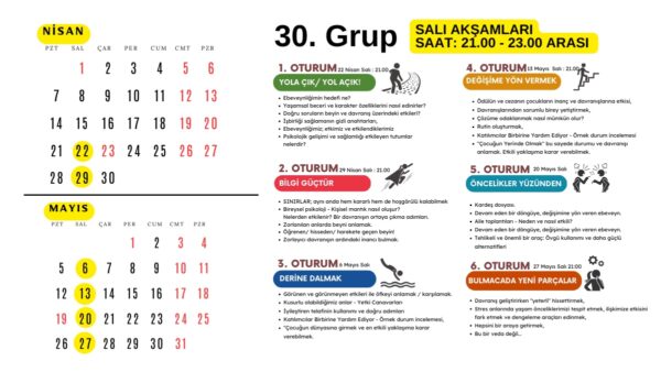 Uygulamalı Pozitif Disiplin Eğitimi
